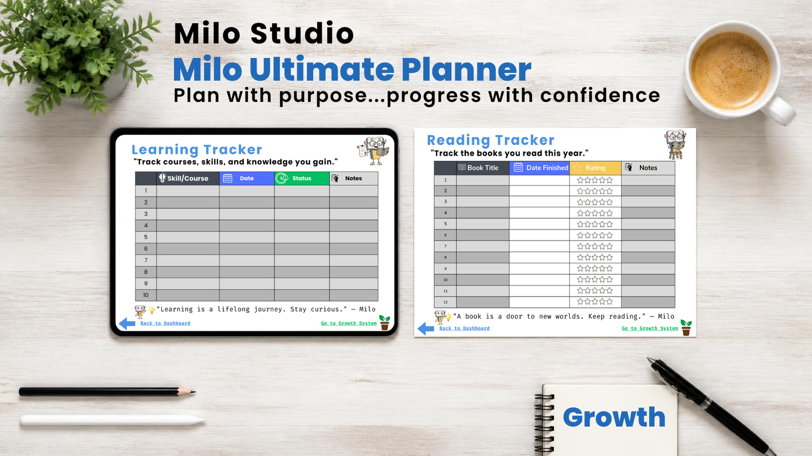Personal Growth & Learning Trackers Milo Ultimate Planner growth system mockup template showcasing a digital tablet with a learning tracker and a hyperlinked reading log dashboard for books.