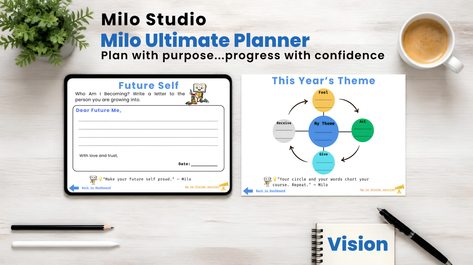 Vision & Self-Reflection Framework Milo Ultimate Planner Vision section mockup showcasing an iPad with a "Dear Future Self" letter template and a "This Year's Theme" reflection wheel chart.