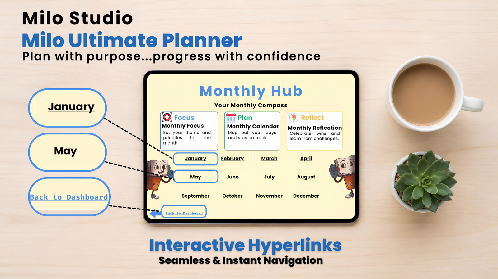 Interactive Hub & Navigation Milo Ultimate Planner Hub layout mockup on an iPad displaying hyperlinked monthly tabs from January to December with interactive navigation arrows pointing to months and the home dashboard button.